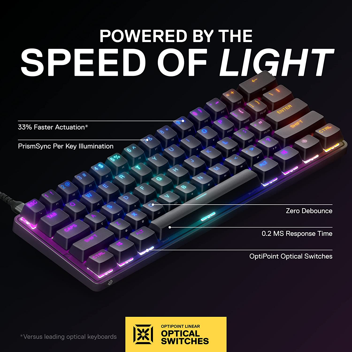Steelseries Apex Pro TKL (2023) gaming keyboard has jet-fast